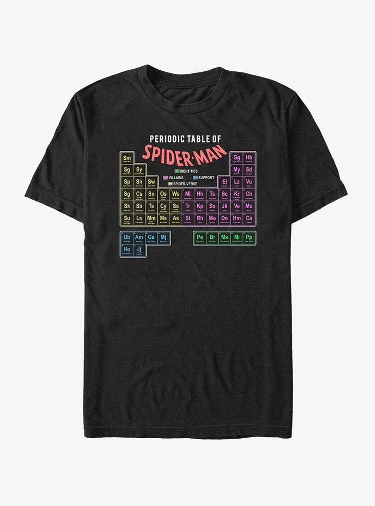 Hot Topic Marvel Spider-Man Periodic Table T-Shirt